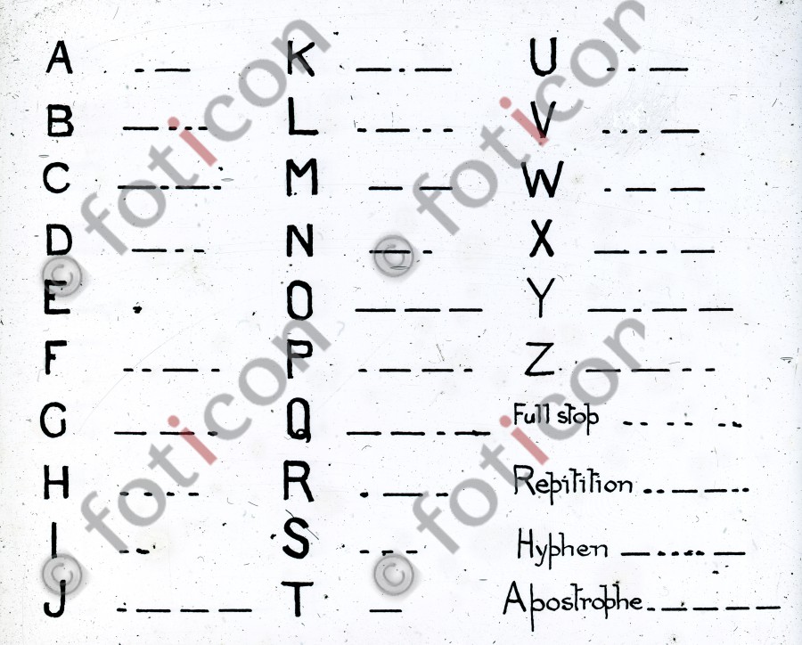 Morsealphabet |Morse code (simon-titanic-196-010-fb.jpg)